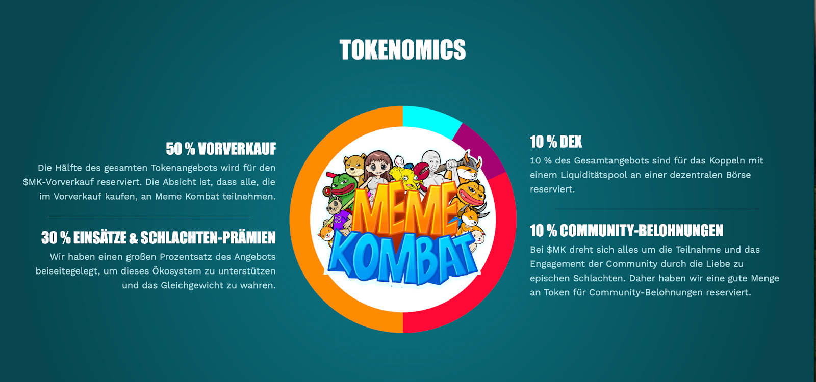 Meme Kombat Tokenomics 