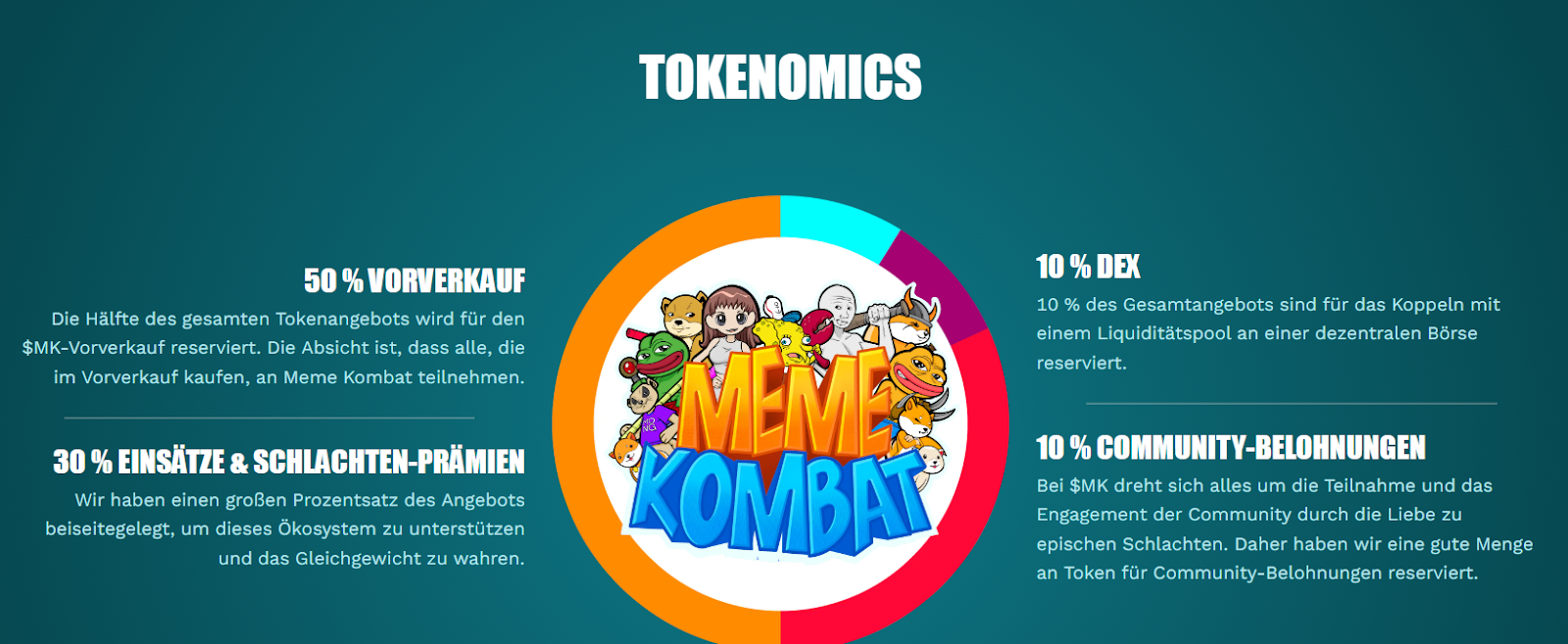 MemeKombat Tokenomics