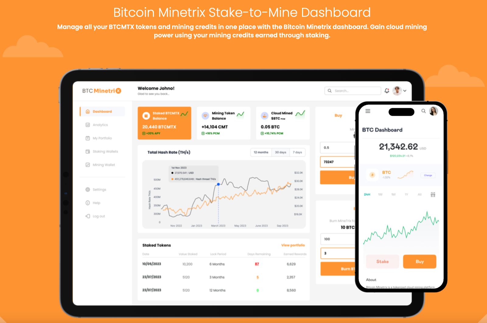 Bitcoin Minetrix Stake to Mine 