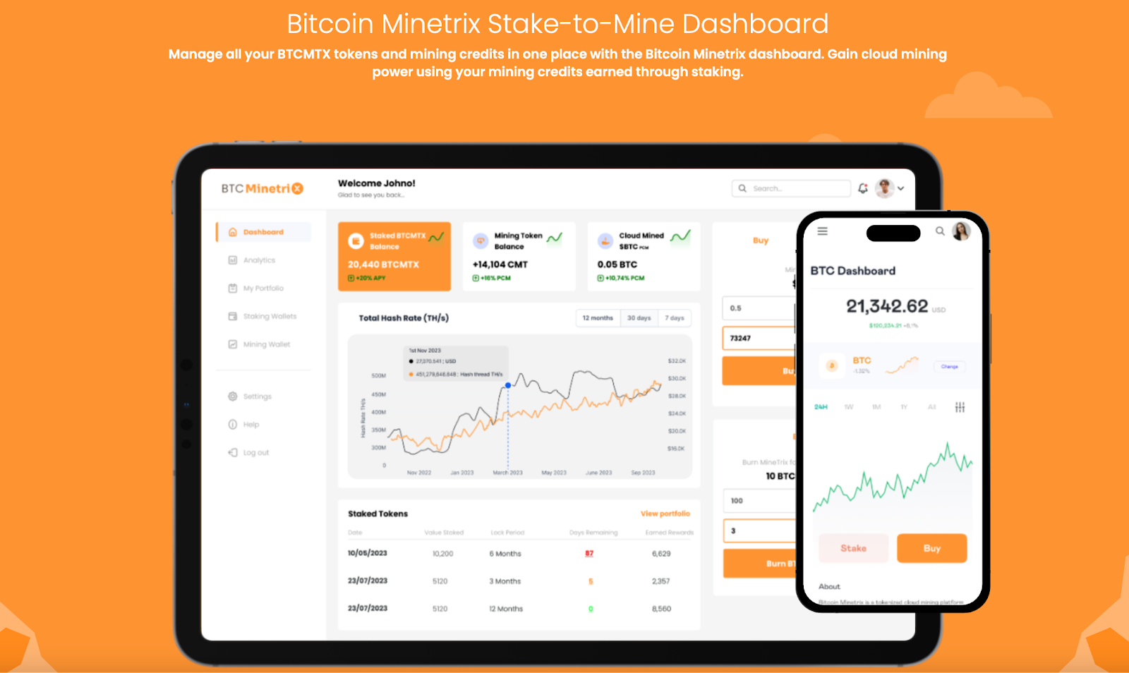 BTCMTX STake to Mine Dashboard 