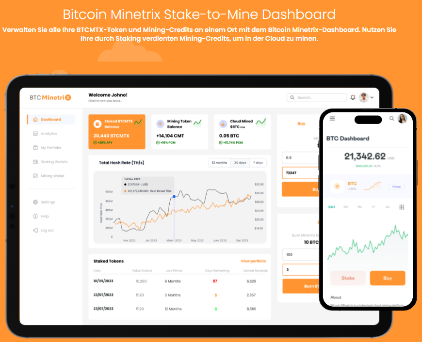 BTCMTX Dashboard