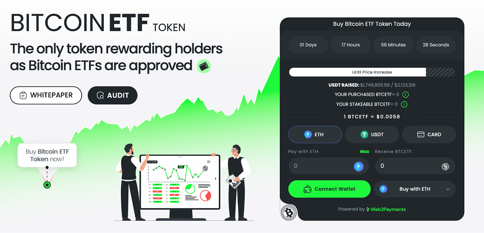 BTCETF PResale 