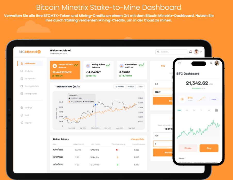 BTCMTX Dashboard