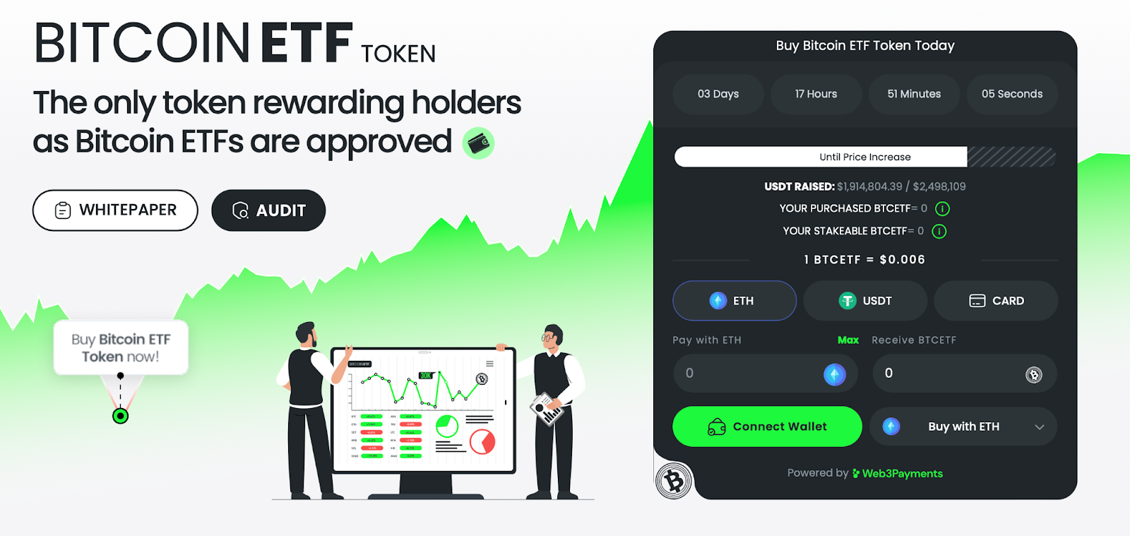 BTCETF Presale 