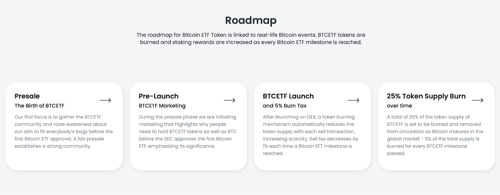 BTCETF Roadmap 