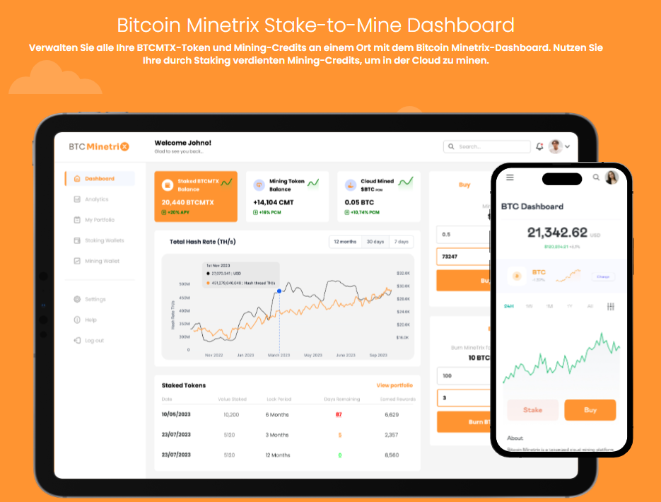 BTCMTX Dashboard