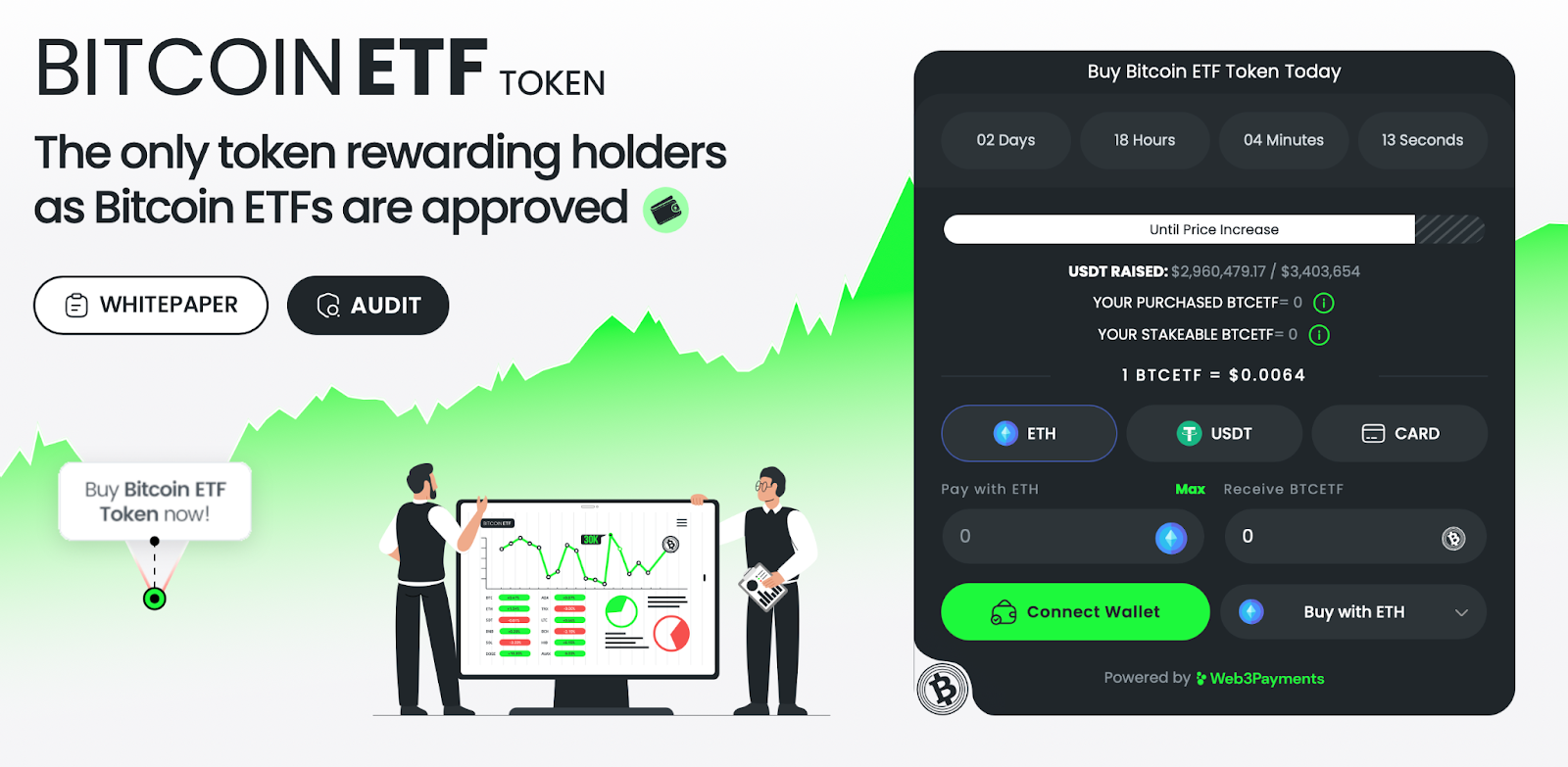 BTCETF Presale 