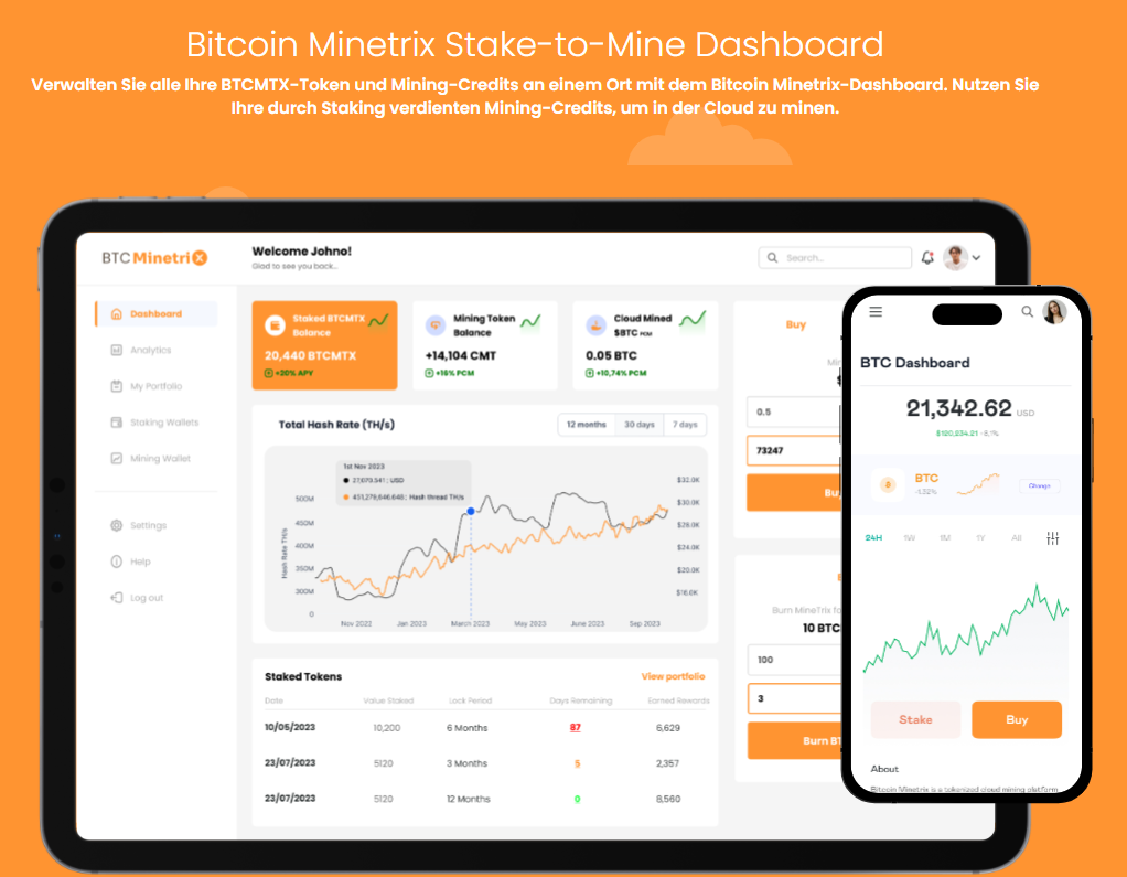 Bitcoin Minetrix Dashboard