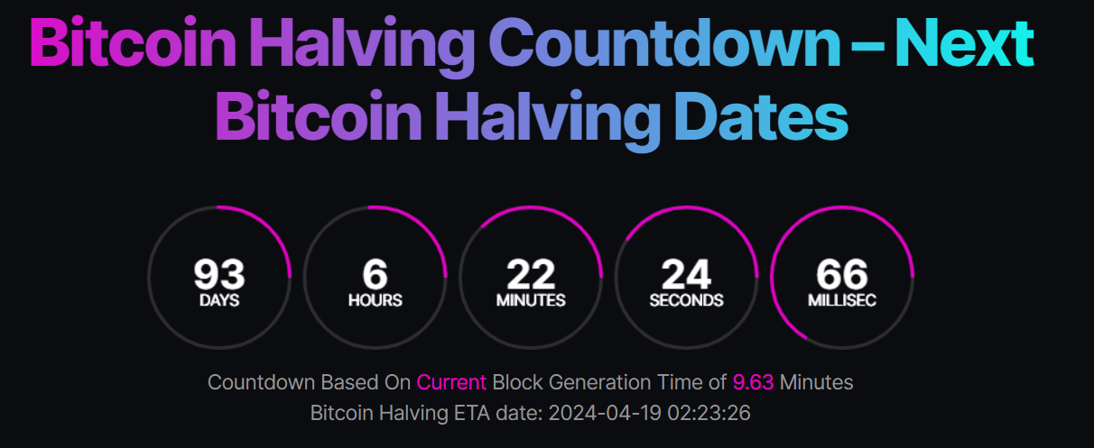 Bitcoin Halving Countdown