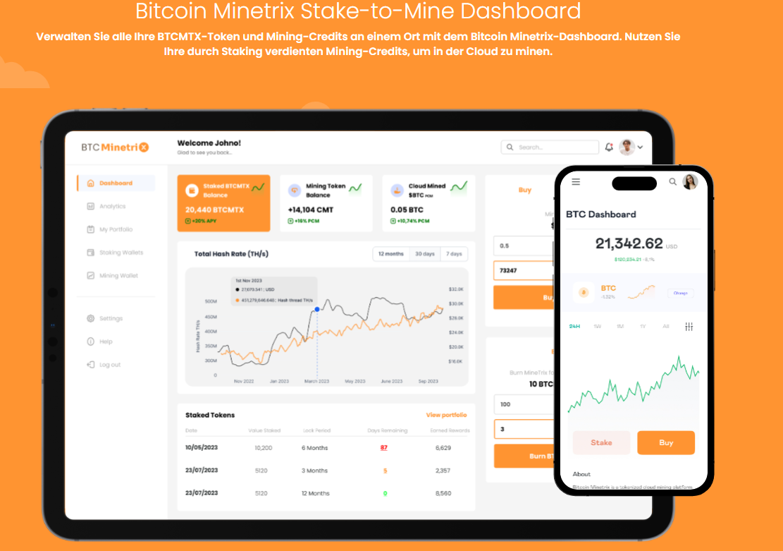 BTCMTX Dashboard