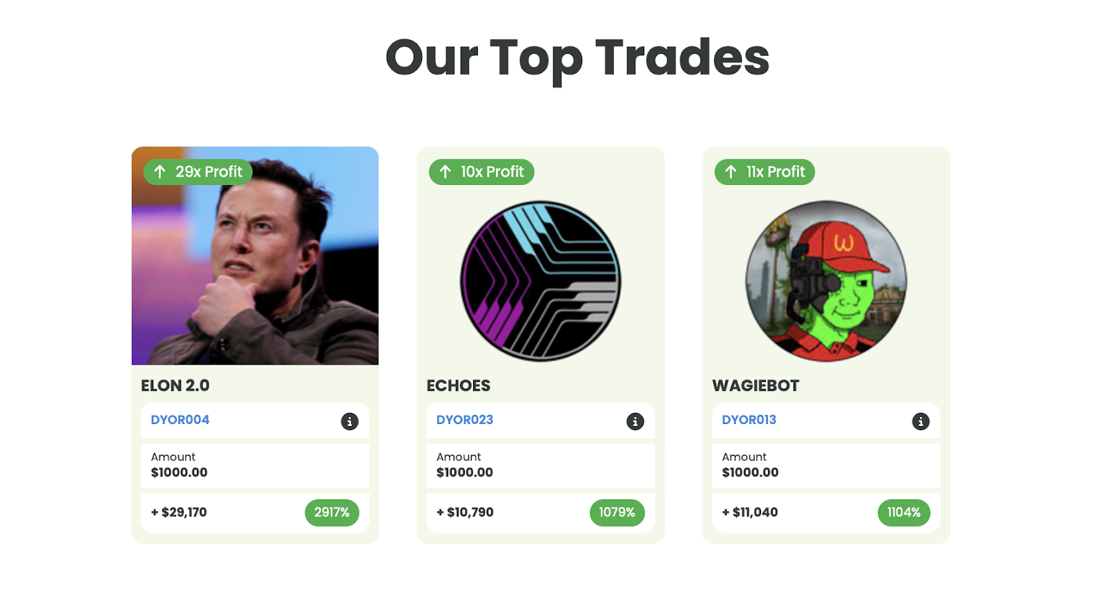 Top Trades 