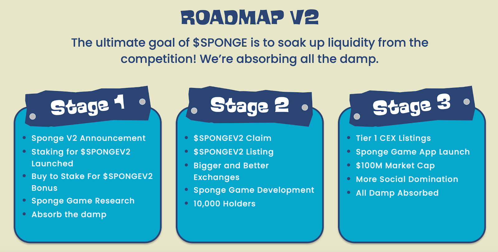 SPonge Roadmap 