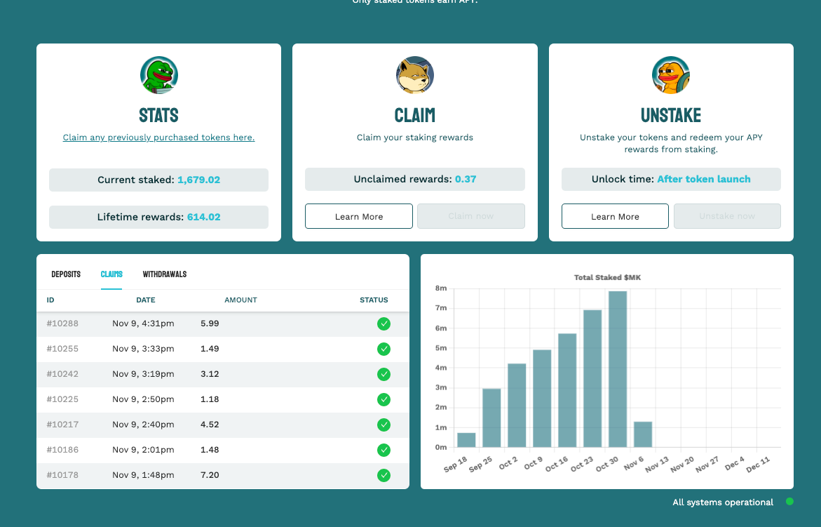 MK Staking Dashboard
