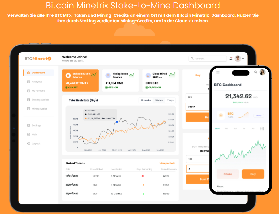 Bitcoin Minetrix Stake to mine Dashboard