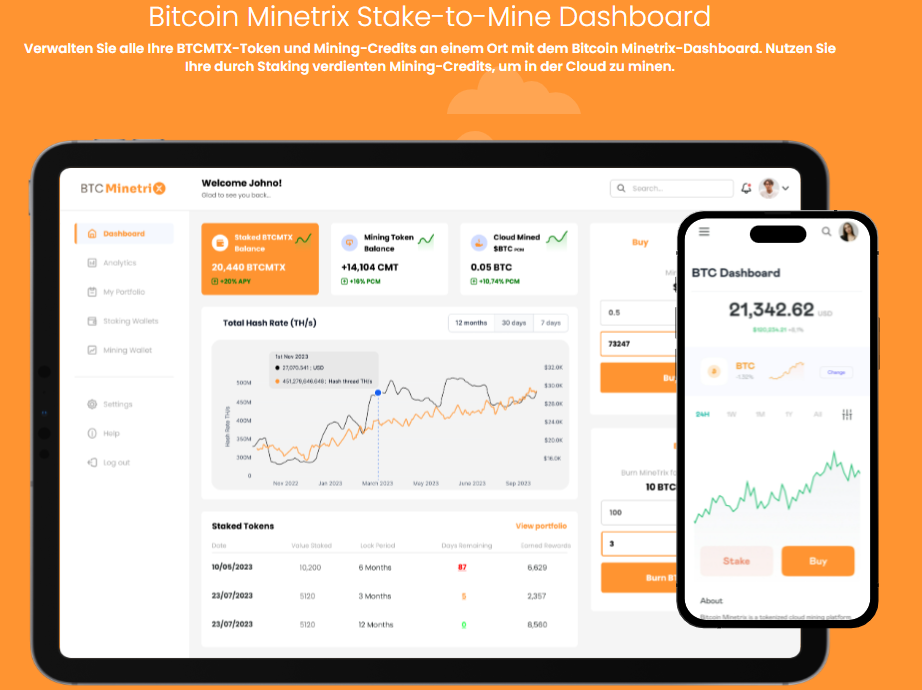 BITCOIN MINETRIX Dashboard