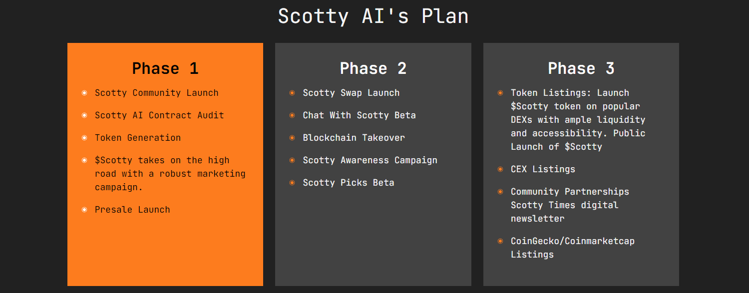 Scooty the AI Roadmap