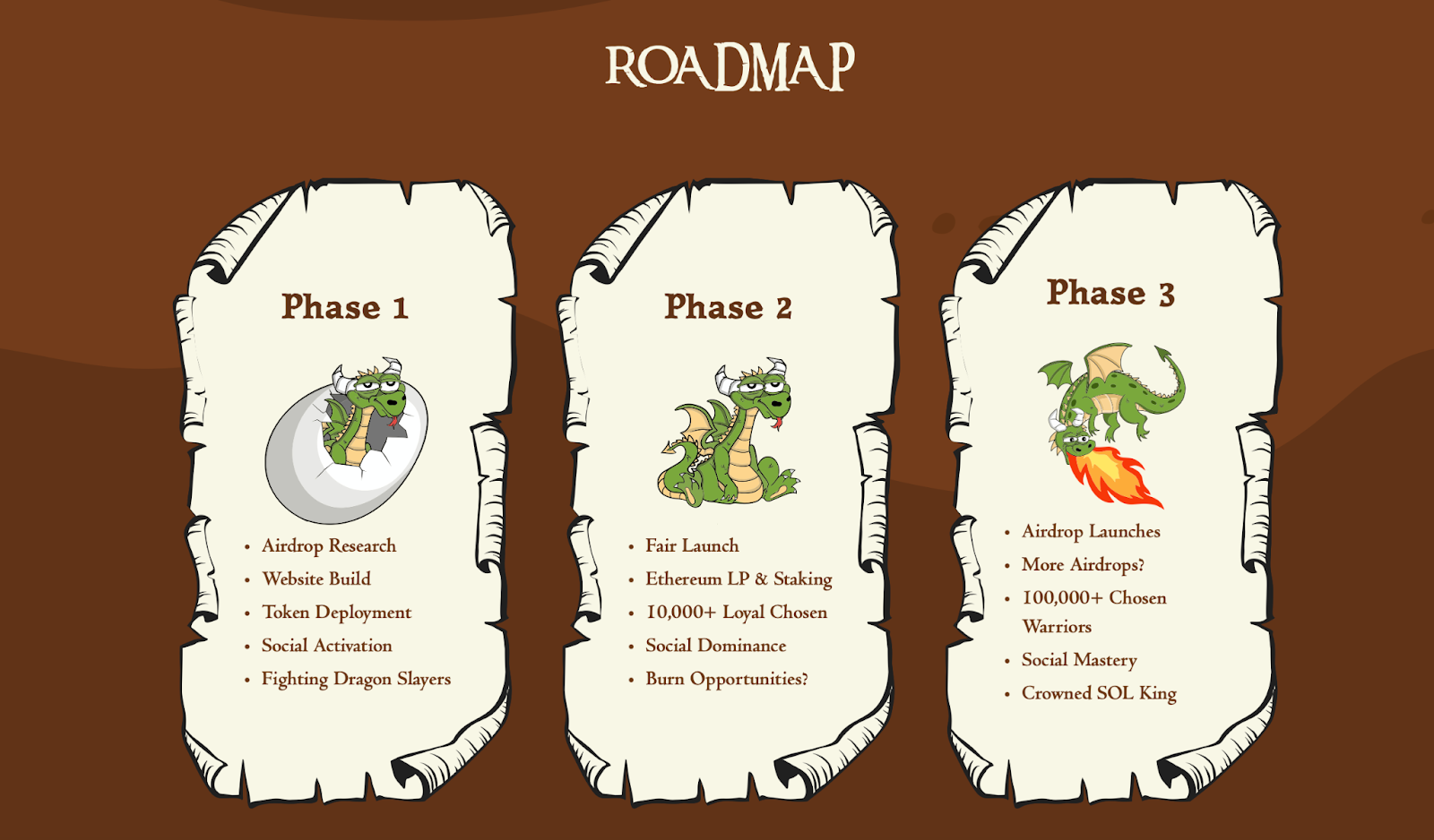 SMOG Roadmap 