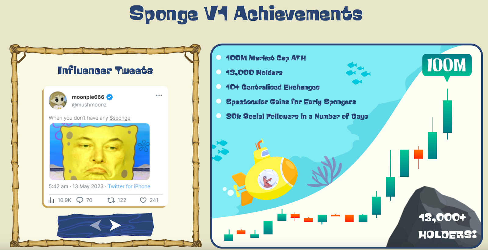 SPONGE V1 