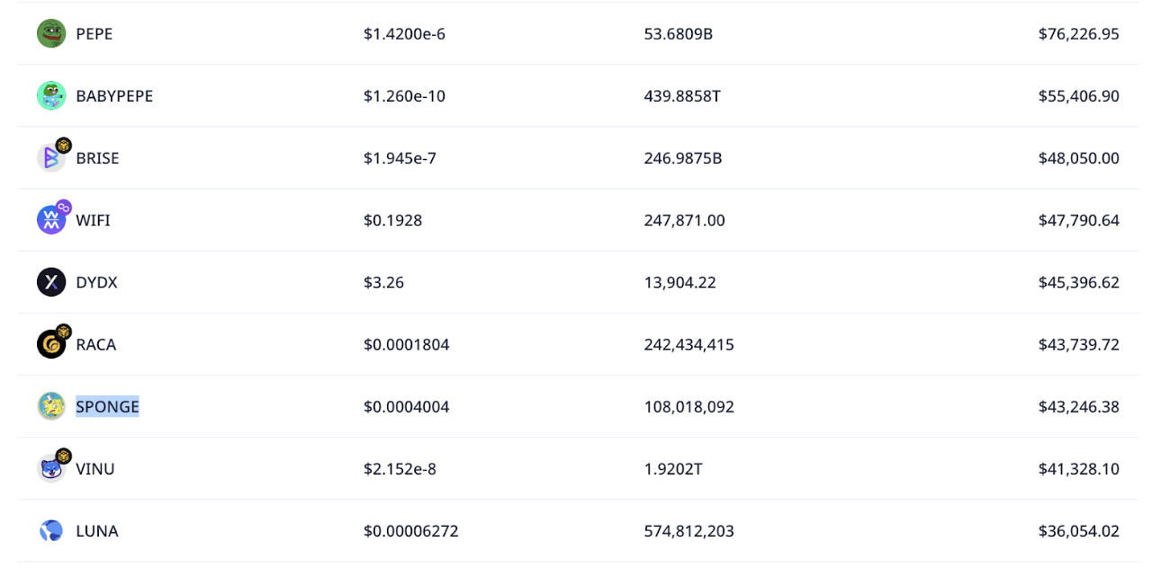 Justin Sun Wallet 