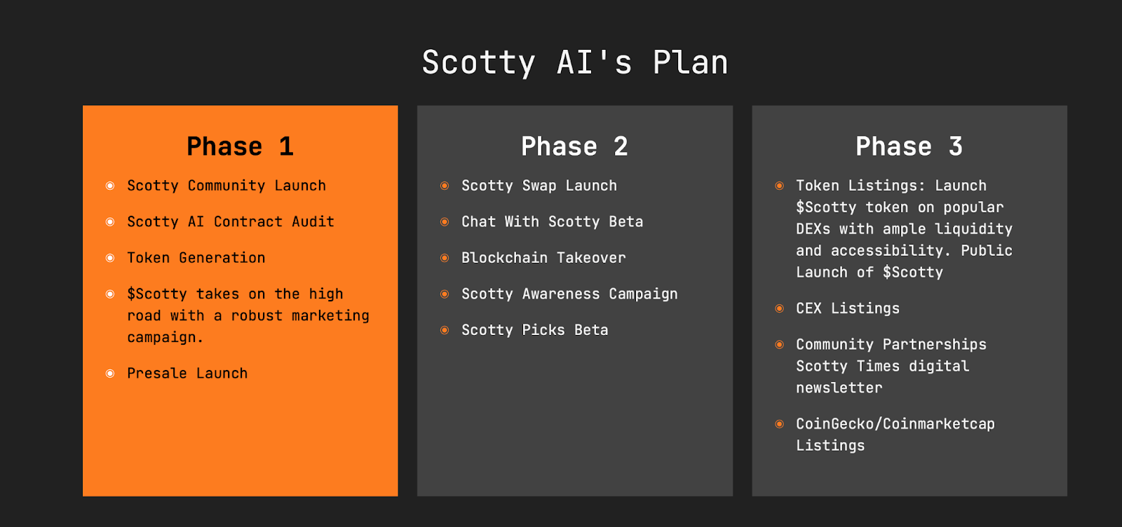 Scotty Roadmap 