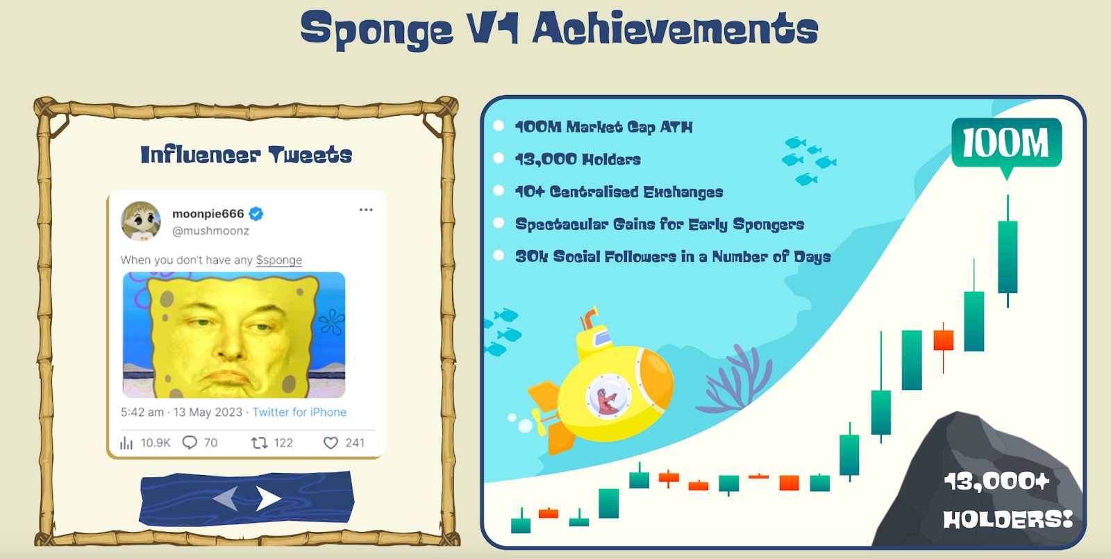 SPONGE V1 