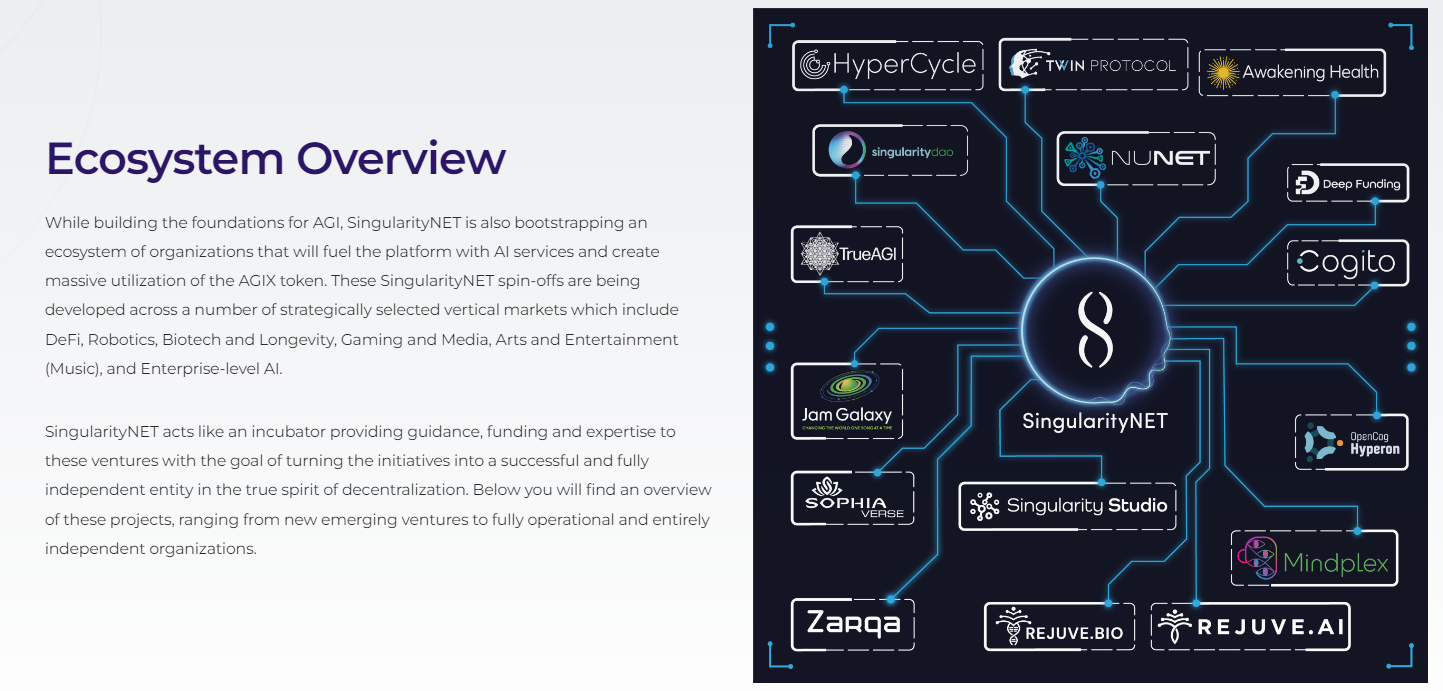 SingularityNET