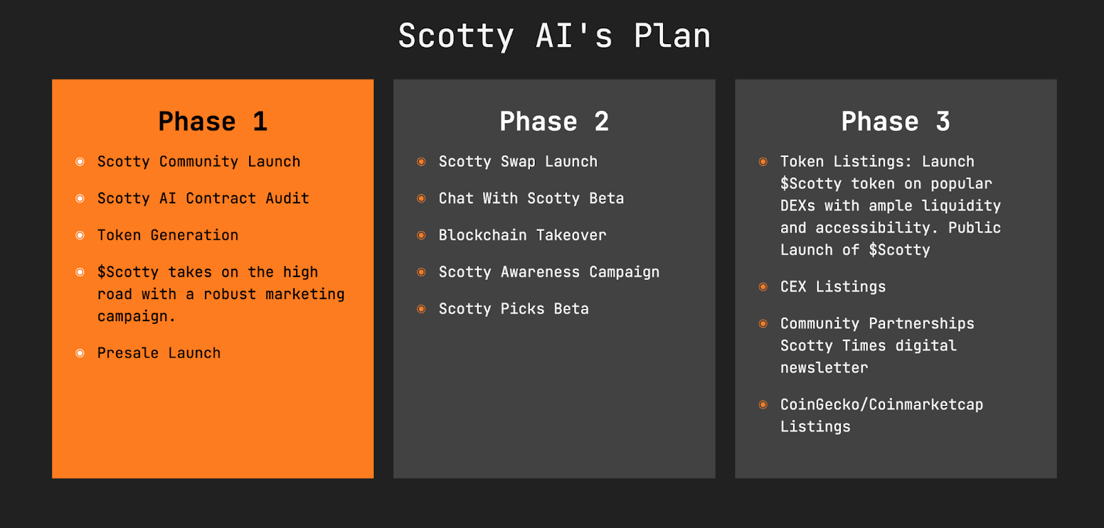 Scotty Roadmap