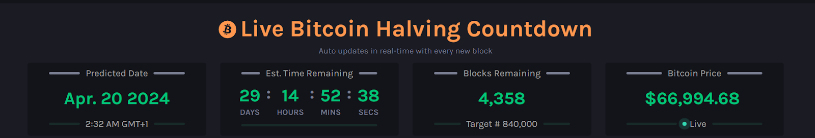 Halving Countdown