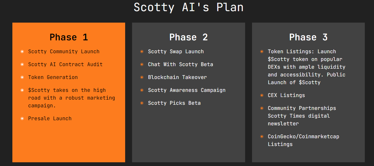 Scotty roadmap