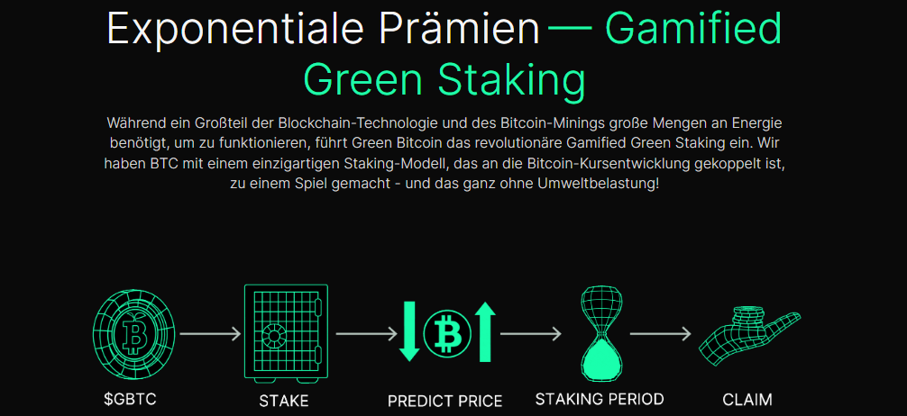 Gamified Staking von Green Bitcoin