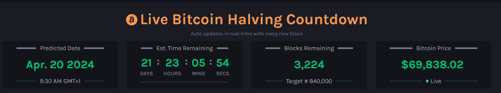 Halving Countdown