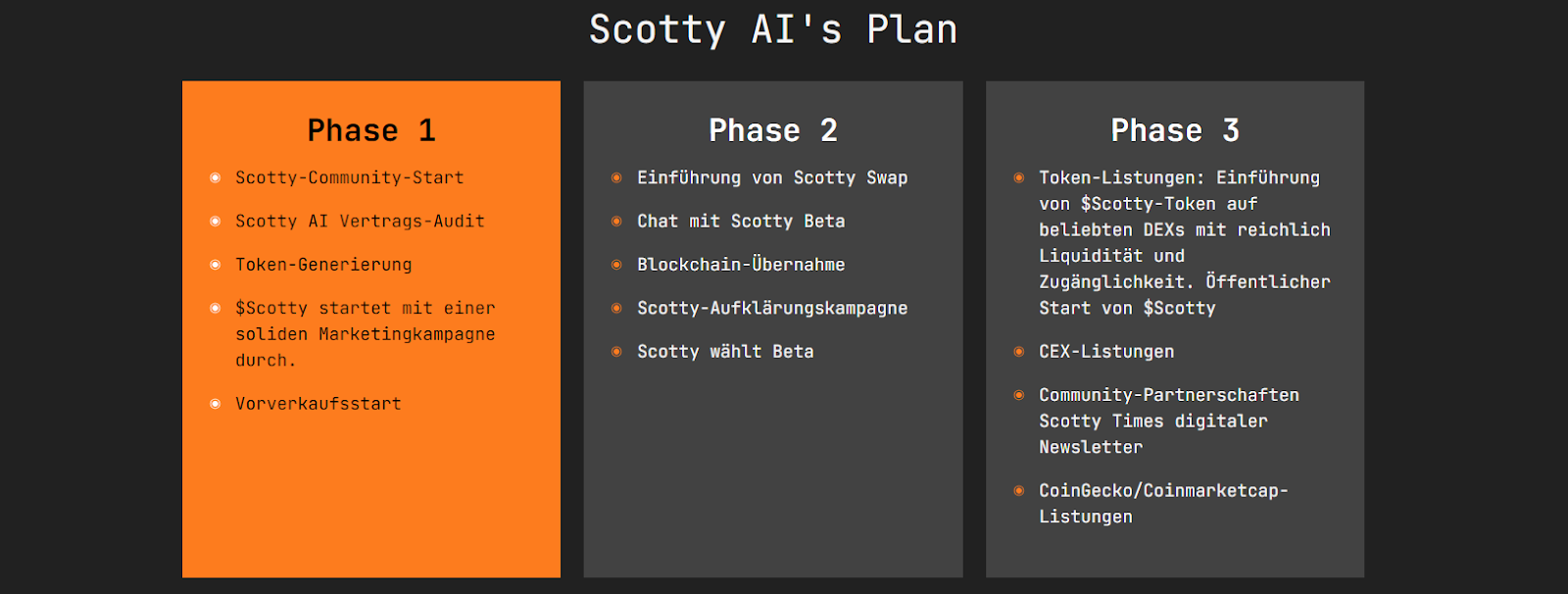 Scotty Roadmap