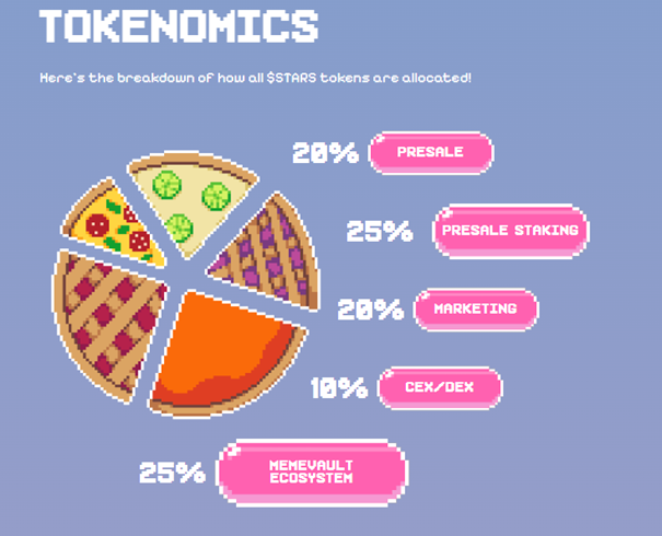 Crypto All-Stars Tokenomics