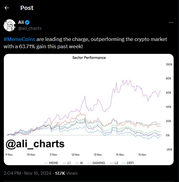 Krypto-Experte Memecoins