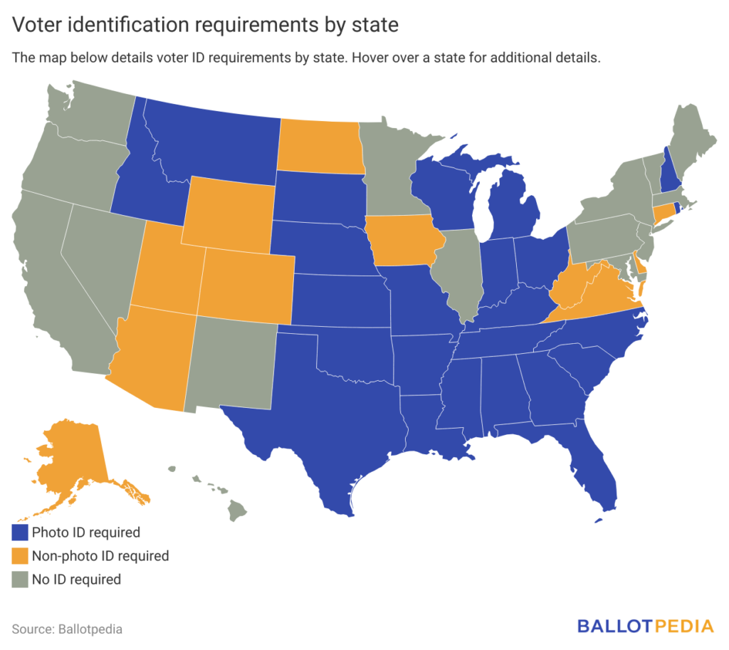 US Staaten ohne ID Verifizierung bei US-Wahl