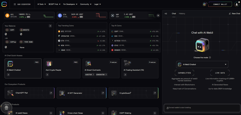 ChainGPT Dashboard