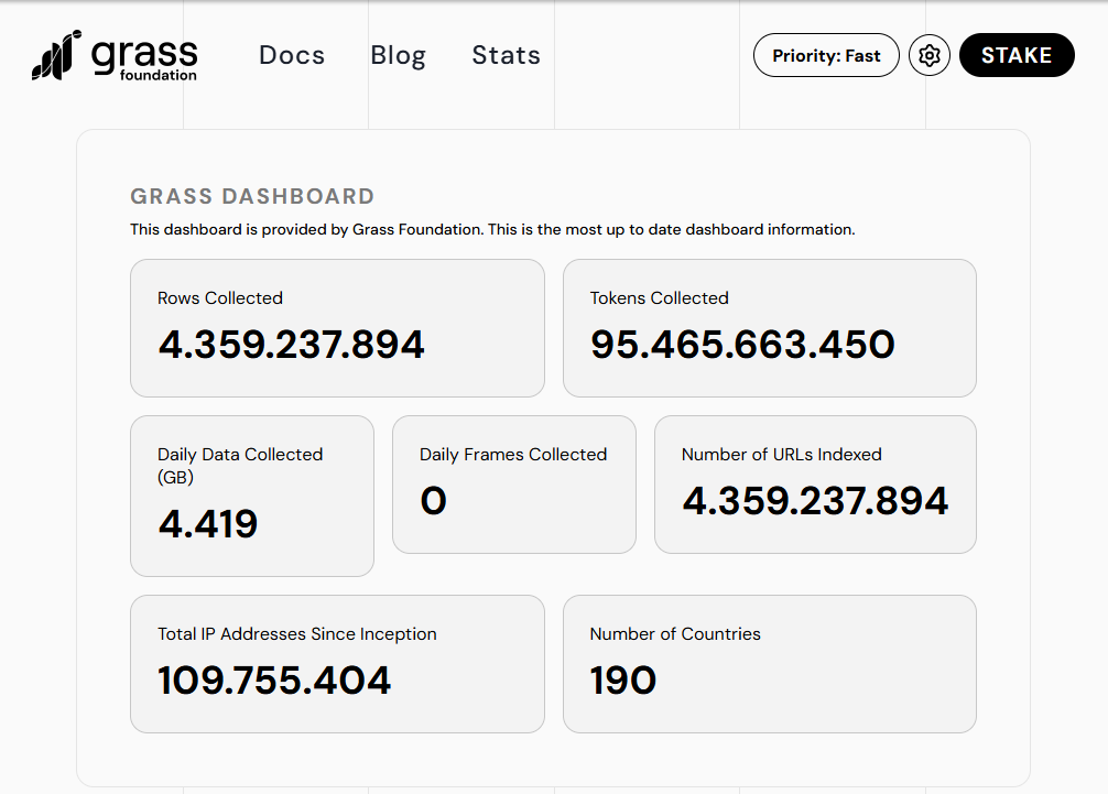 Grass Staking Dashboard