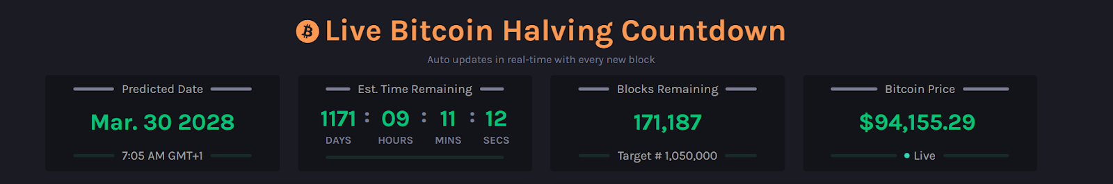 Bitcoin Halving Countdown 