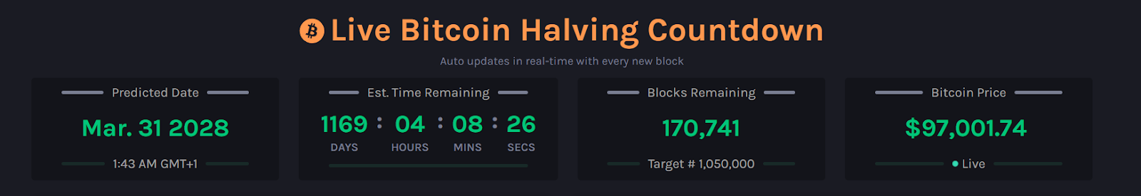 Bitcion Halving Countdown 