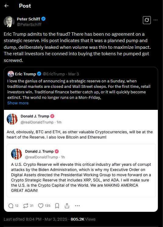 Peter Schiff Tweet Krypto-Reserve