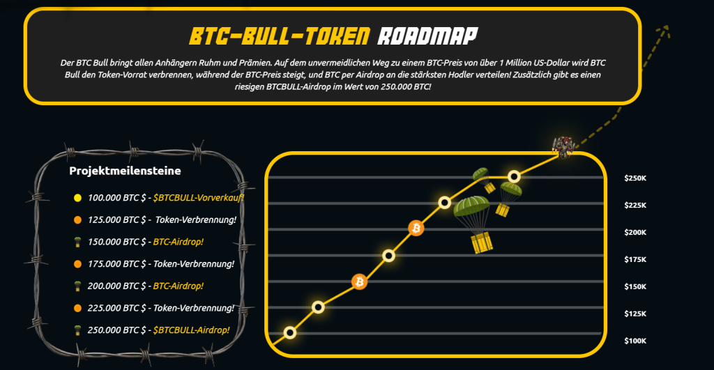 Bull Token