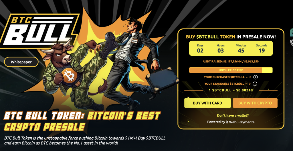 BTCBULL