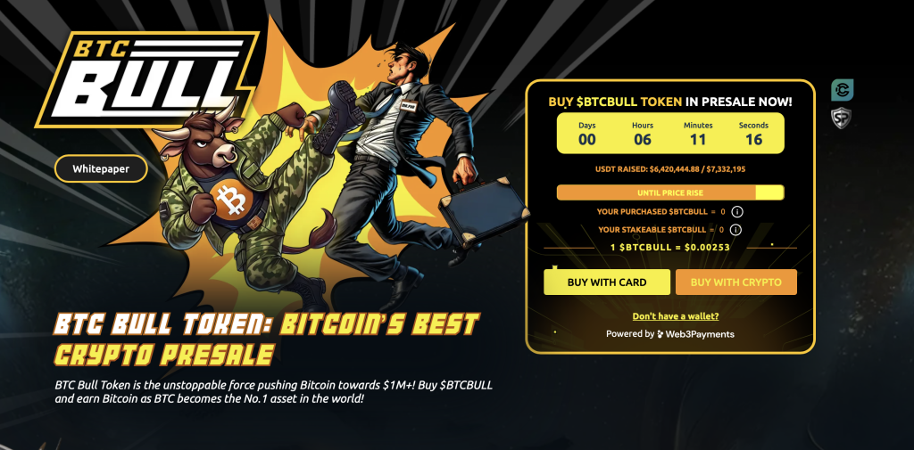 BTCBULL