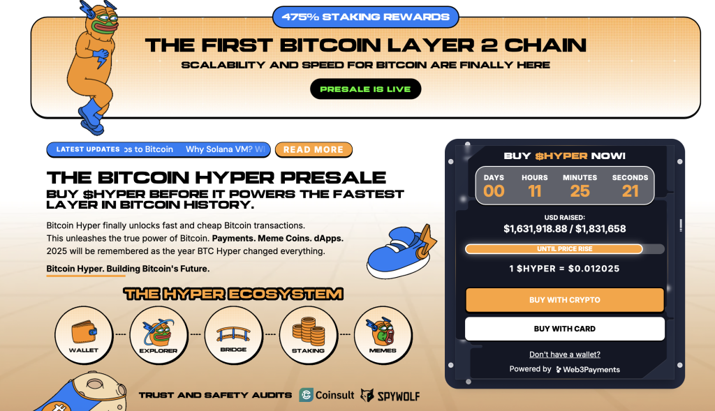 Bitcoin Hyper