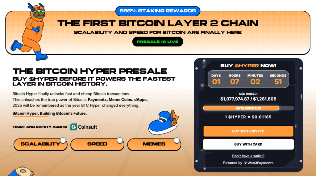 Bitcoin Hyper