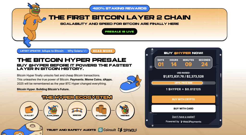 Bitcoin Hyper 