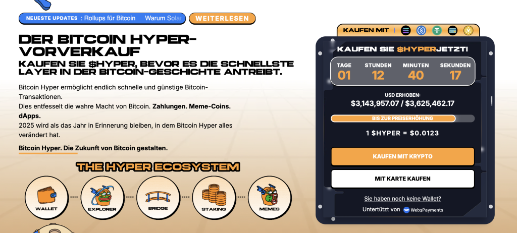 hyper