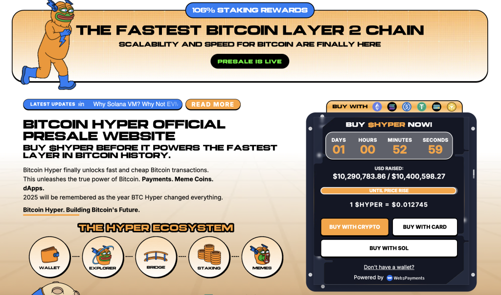 Hyper ICO 